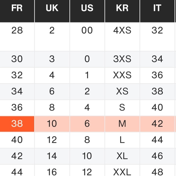 CHLOÉ Runway Collection Dress - Picture 16 of 16